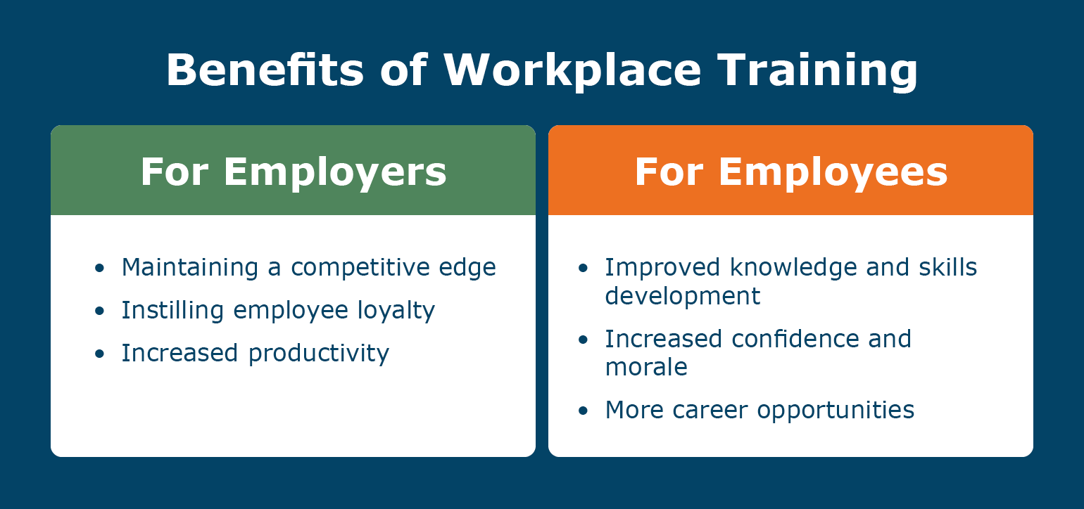 The benefits of workplace training, listed out below.